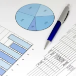 financial reports abl basics