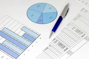 financial reports abl basics