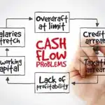 cash flow problems and solutions