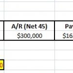 BCI financials before factoring