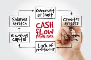 cash flow problems and solutions