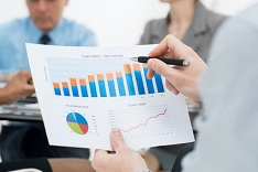 Asset based loan and po funding