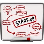 invoice factoring for startups