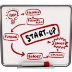 invoice factoring for startups