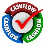 Cashflow Word Arrows Check Mark Earning Money Income Revenue