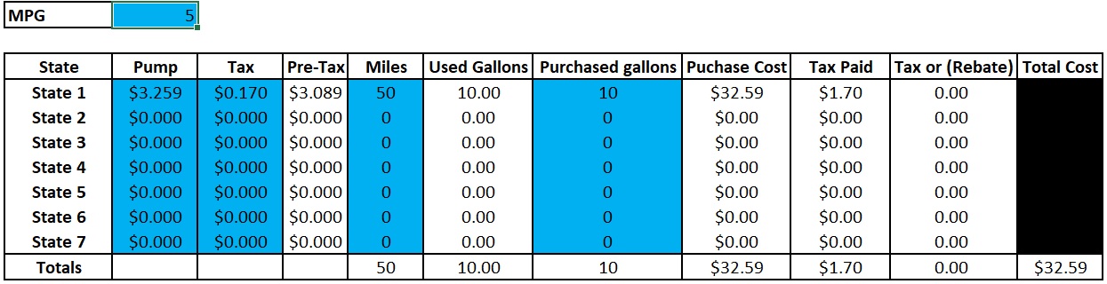 calculating-the-cheapest-diesel-fuel-price-calculator