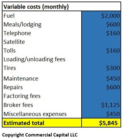 variable expenses trucking company